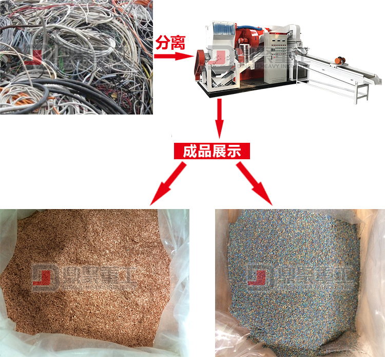 干式雜線銅米機